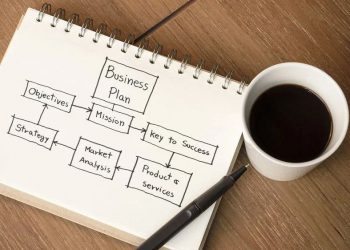 Business Plan Template – Free Word, Excel, PDF Format Download