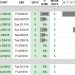 Free Gantt Chart Excel Template [Download]
