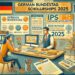 German Bundestag IPS Exchange Scholarships 2025
