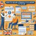 How to Secure a Financial Scholarship in the UK