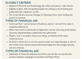 Quantic School of Business and Technology Financial Aid Scholarship: A Comprehensive Guide