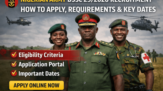 Nigerian Army DSSC 29/2026